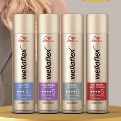 Wellaflex lakiery do włosów
