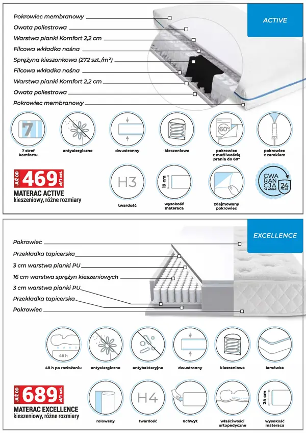 Strona 43 gazetki Mercury Market