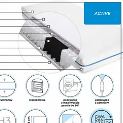 Materac Active