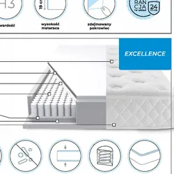 Materac Excellence