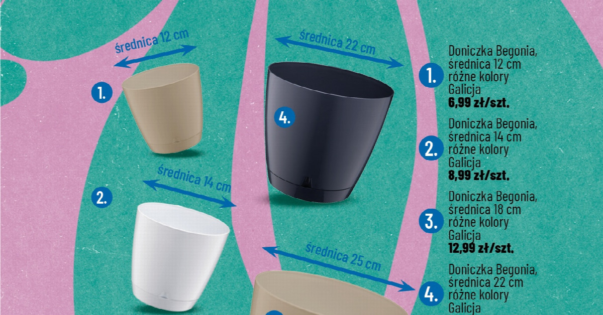 HIT sezonu: Duża doniczka Begonia 25 cm tylko 24,99 zł — tak odmieni twój balkon w kilka dni!