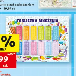 Tabliczka mnożenia