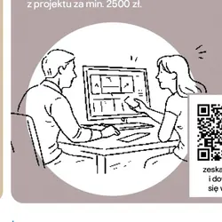 Projekt łazienki