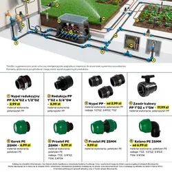 Nypel redukcyjny PP 3/4"GZ x 1/2"GZ