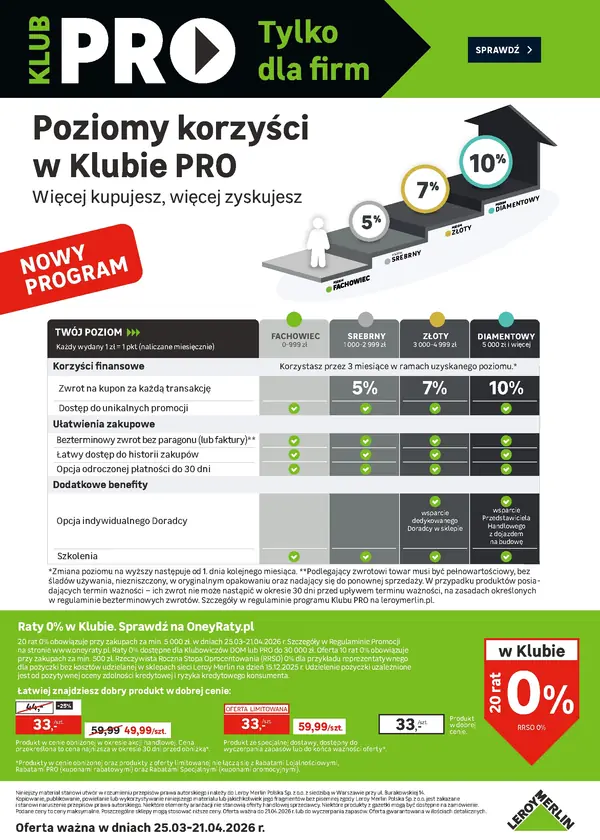 Strona 22 gazetki Leroy Merlin