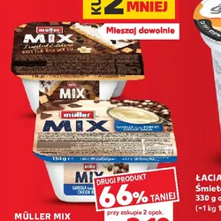 Müller Mix Jogurt