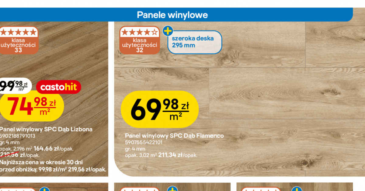 Nowa gazetka Castorama 12.08–23.08: 7 hitów, które warto kupić TERAZ