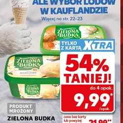 Zielona Budka Lody