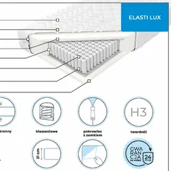 Materac Elasti Multipocket Lux 1000 Ultraphil
