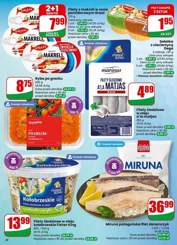 Strona 28 gazetki Dino