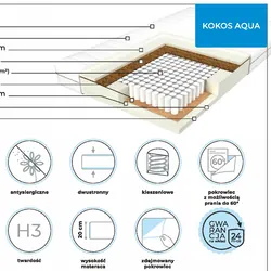 Materac Kokos Aqua