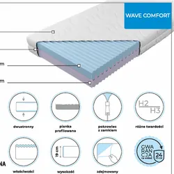 Materac Wave Comfort Sena