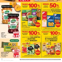 Wszystkie makarony marki K-Classic