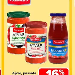 Ajvar, passata