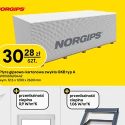 Płyta gipsowo-kartonowa zwykła GKB typ A