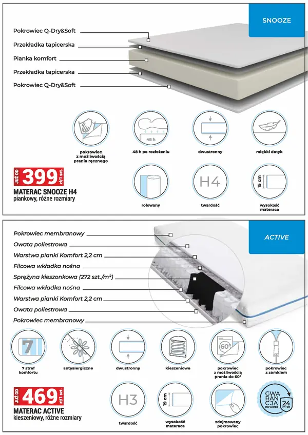 Strona 38 gazetki Mercury Market