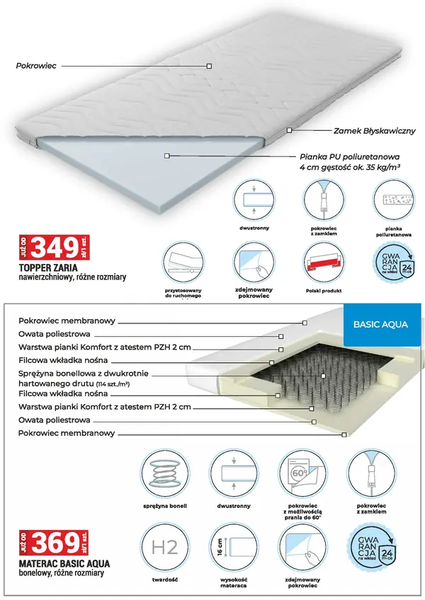 Strona 22 gazetki Mercury Market