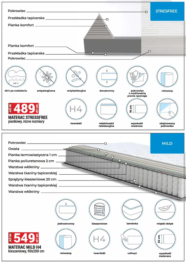 Strona 23 gazetki Mercury Market