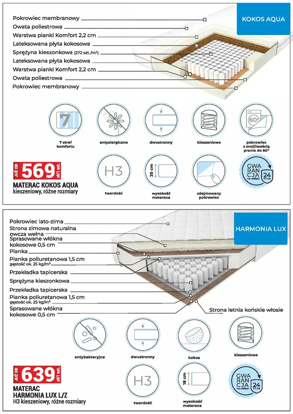 Strona 24 gazetki Mercury Market