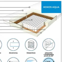 MATERAC KOKOS AQUA