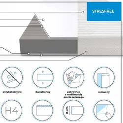 Materac Stressfree piankowy