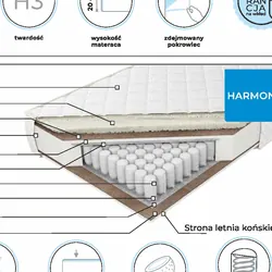 MATERAC HARMONIA LUX L/Z